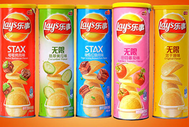 食品行业